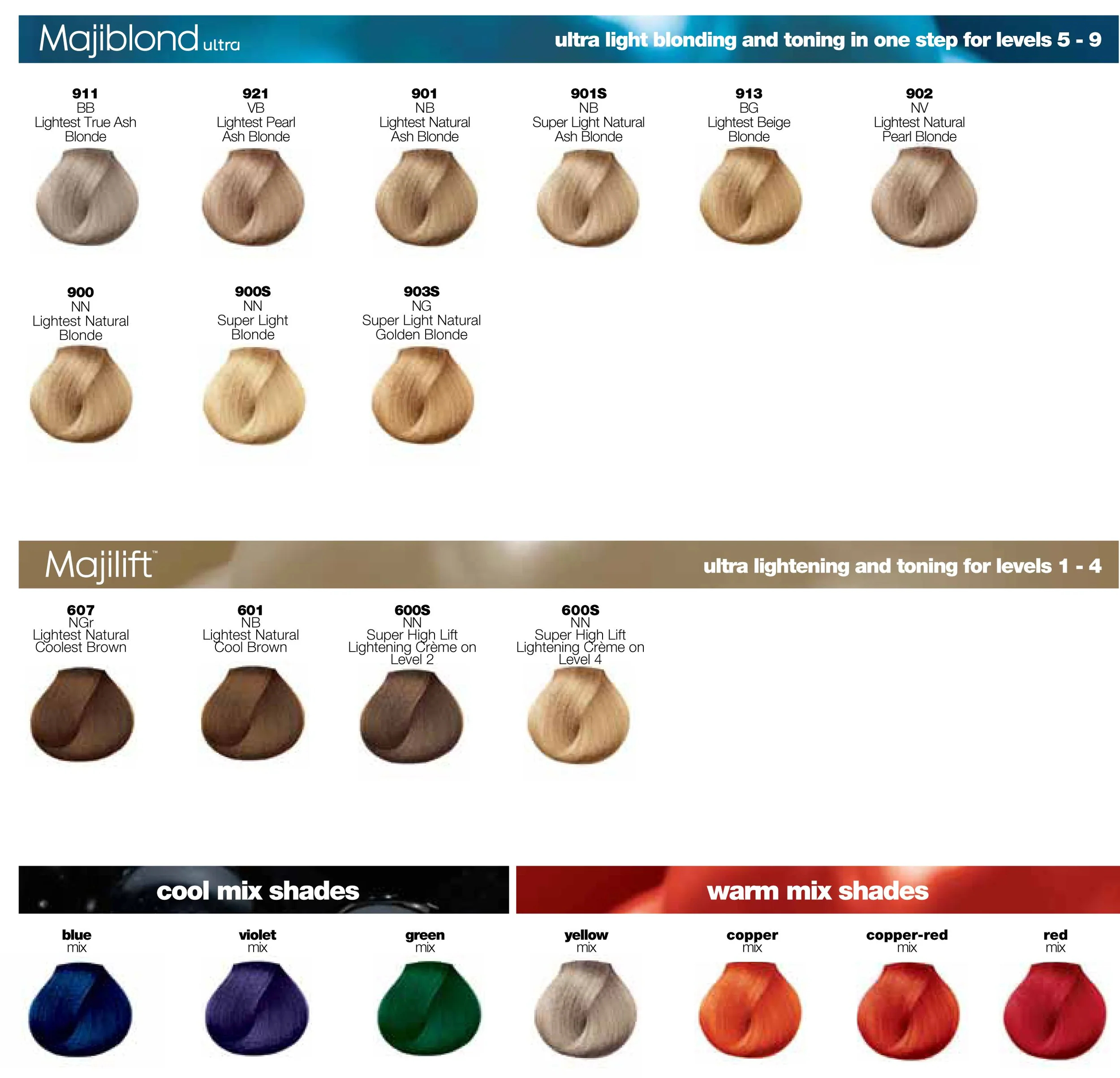 Product rollover image