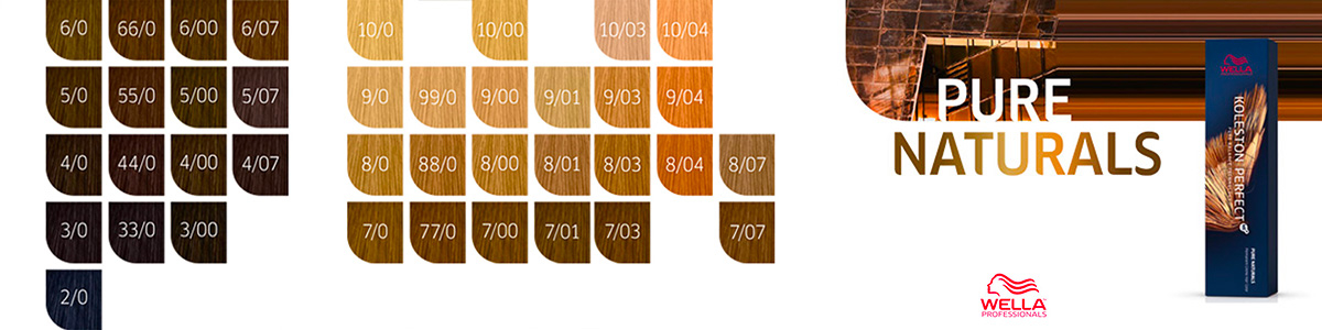 Product rollover image